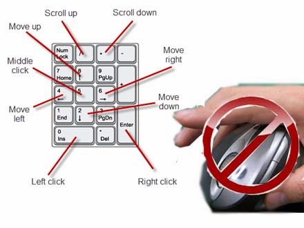கணினி/இணைய  உலகில் ஒரு சில துளி டிப்ஸ் Use-keyboard-as-mouse